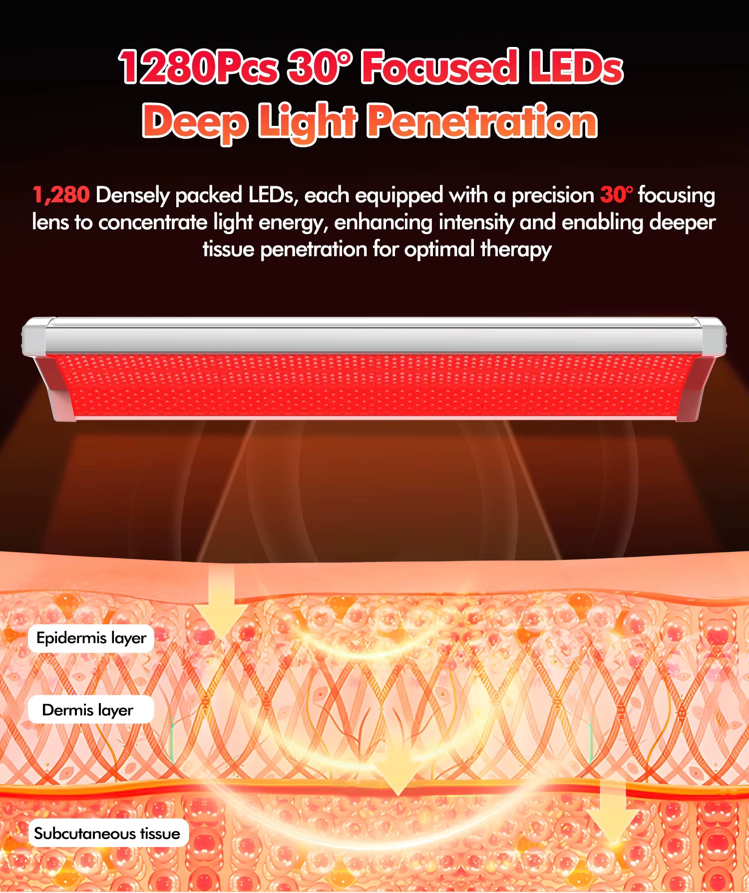 Comparison showing the advantages of the Dr.Fuji ProLux 1500 over conventional red light therapy systems