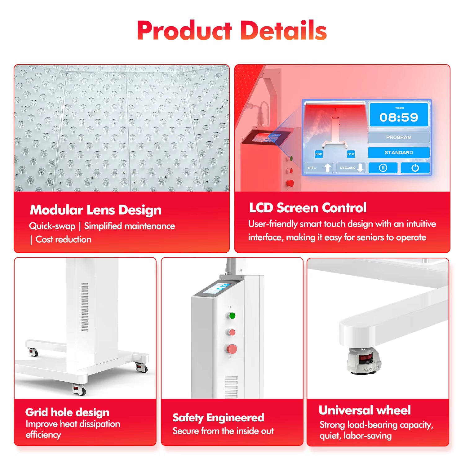 30-degree precision optical lens technology for deeper and more concentrated red light therapy penetration