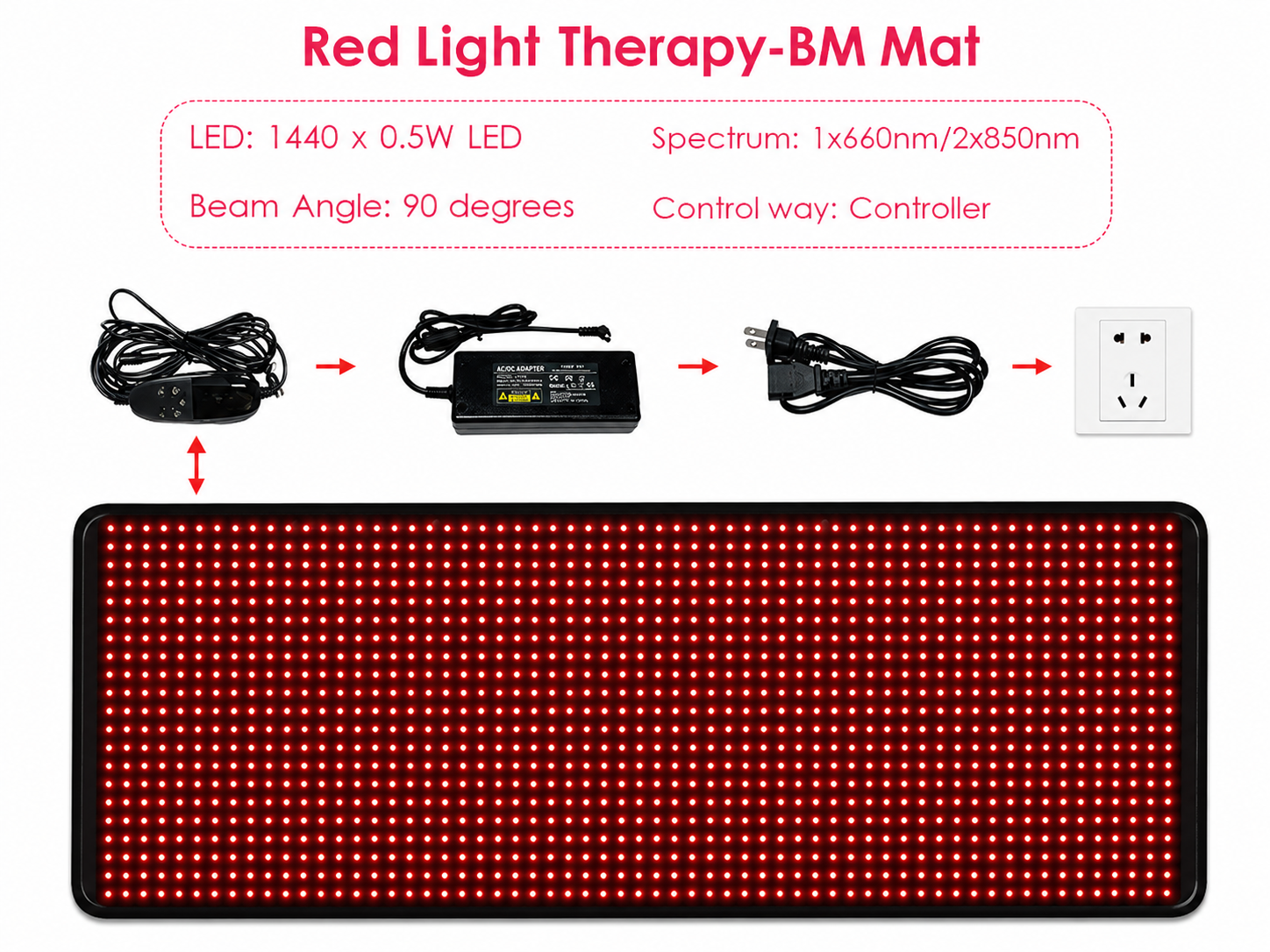 LED Red Light Therapy Mat | 660nm + 850nm Near Infrared | 1440 LEDs