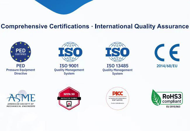 A certification and quality assurance graphic on a white background with blue decorative shapes at the top. The text reads 'Comprehensive Certifications • International Quality Assurance' above a grid of logos including PED Certified, ISO 9001, ISO 13485, CE 2014/68/EU, ASME, NFPA 99, PICC, and RoHS3 compliant.