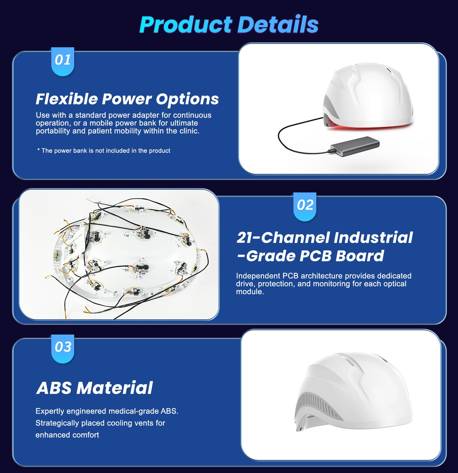 NeuroPBM Pro21 Brain Photobiomodulation Helmet | 21-Channel 810nm + 1070nm Near Infrared Therapy System