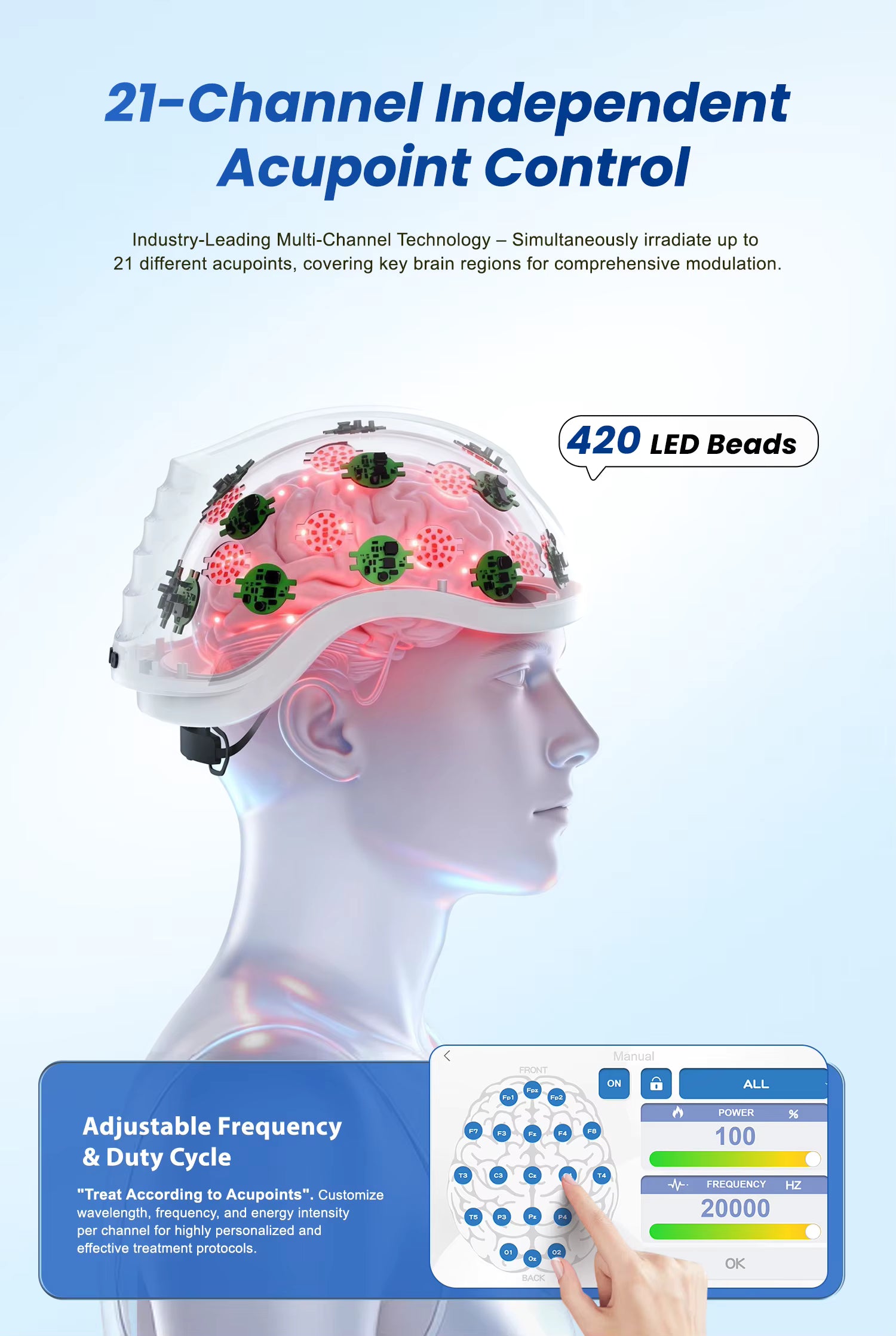 NeuroPBM Pro21 Brain Photobiomodulation Helmet | 21-Channel 810nm + 1070nm Near Infrared Therapy System