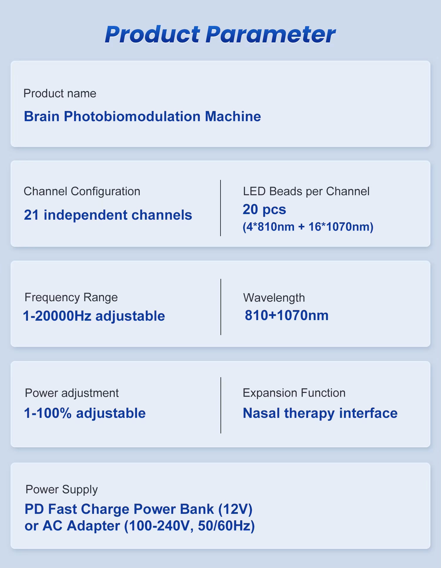 NeuroPBM Pro21 Brain Photobiomodulation Helmet | 21-Channel 810nm + 1070nm Near Infrared Therapy System