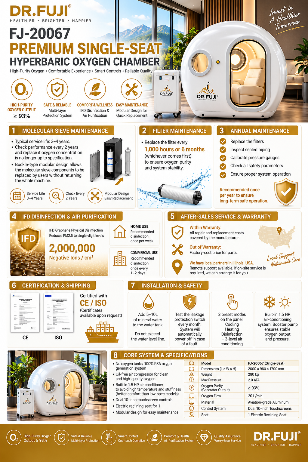 A detailed infographic poster for the DR.FUJI FJ-20067 Premium Single-Seat Hyperbaric Oxygen Chamber.