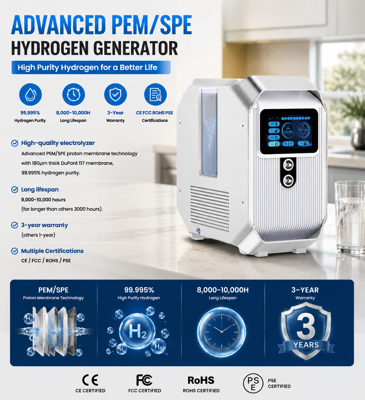 An oxygen concentrator labeled as an 'ADVANCED PEM/SPE HYDROGEN GENERATOR' shown on a light gray background with marketing text and certification badges. The device is white with a blue digital display screen.