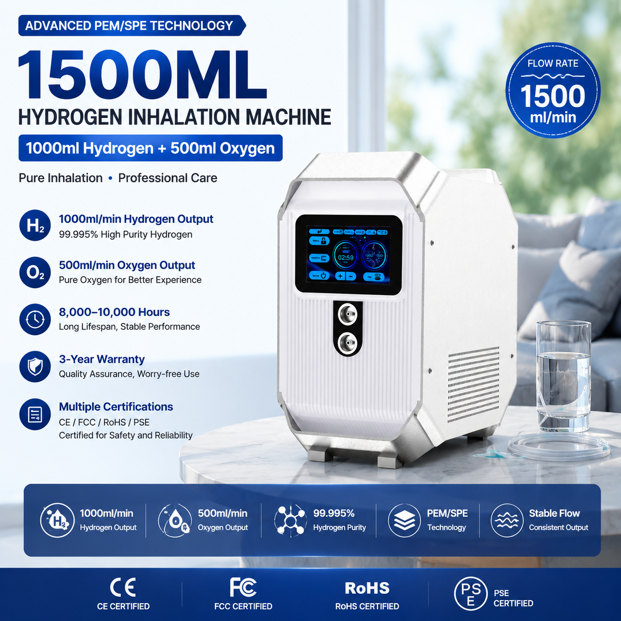 A white PEM/SPE hydrogen inhalation machine with a digital display screen, shown on a light gray table next to a glass of water. The image features extensive promotional text and certification badges at the top and bottom, highlighting 1500ml flow rate, 1000ml/min hydrogen output, and 500ml/min oxygen output.