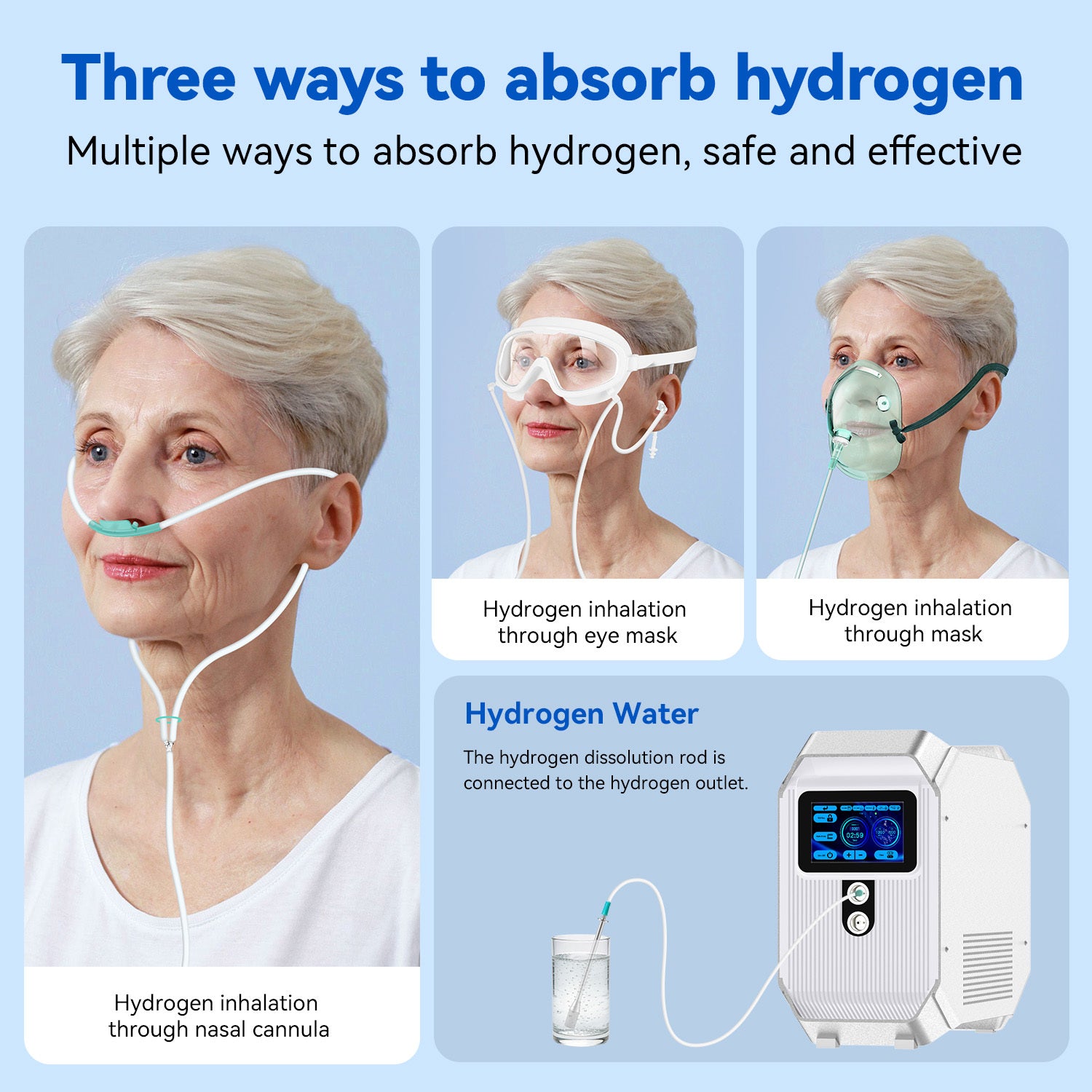 Hydrogen inhalation methods using nasal cannulas, a mask, or hydrogen-rich water